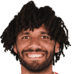 Mohamed Naser Elsayed Elneny