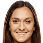 Изабелла Д'Аквила