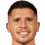Mauro Andres Caballero Aguilera