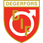 Дегерфорс team logo