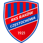 Раков Ченстохова