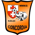 Конкордия Эльблонг
