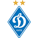 Динамо Киев U19