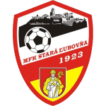 Стара Любовня