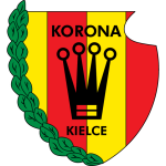 МКС Корона Кельце II