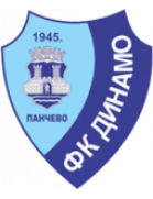 Железничар Панцево