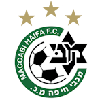 Маккаби Хайфа U19